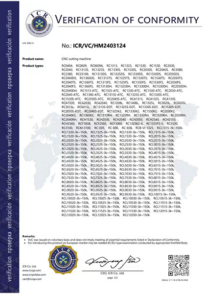 CE Certification for Laser Equipment Compliance